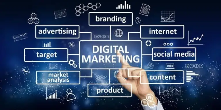 WeProms Digital Marketing Pakistan